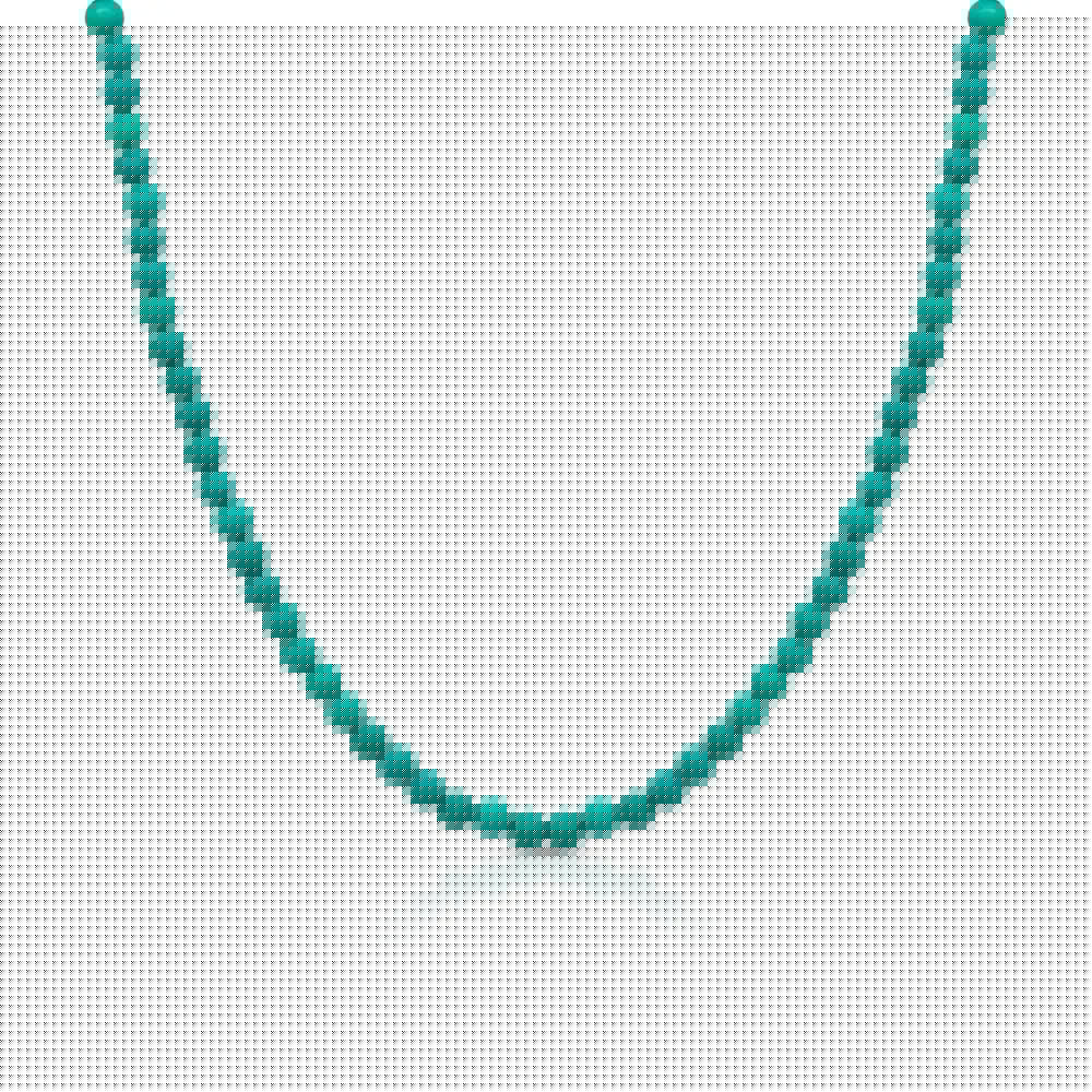 Ciel de Provence Necklace