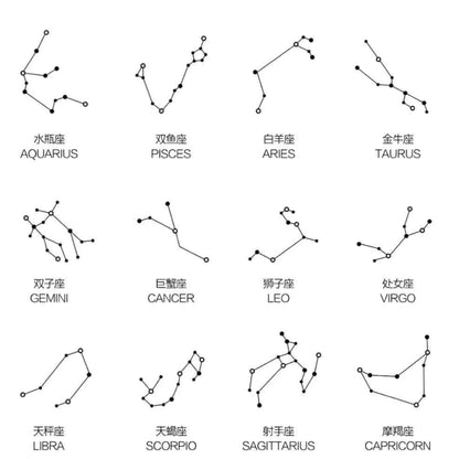 constellation astrology symbols 