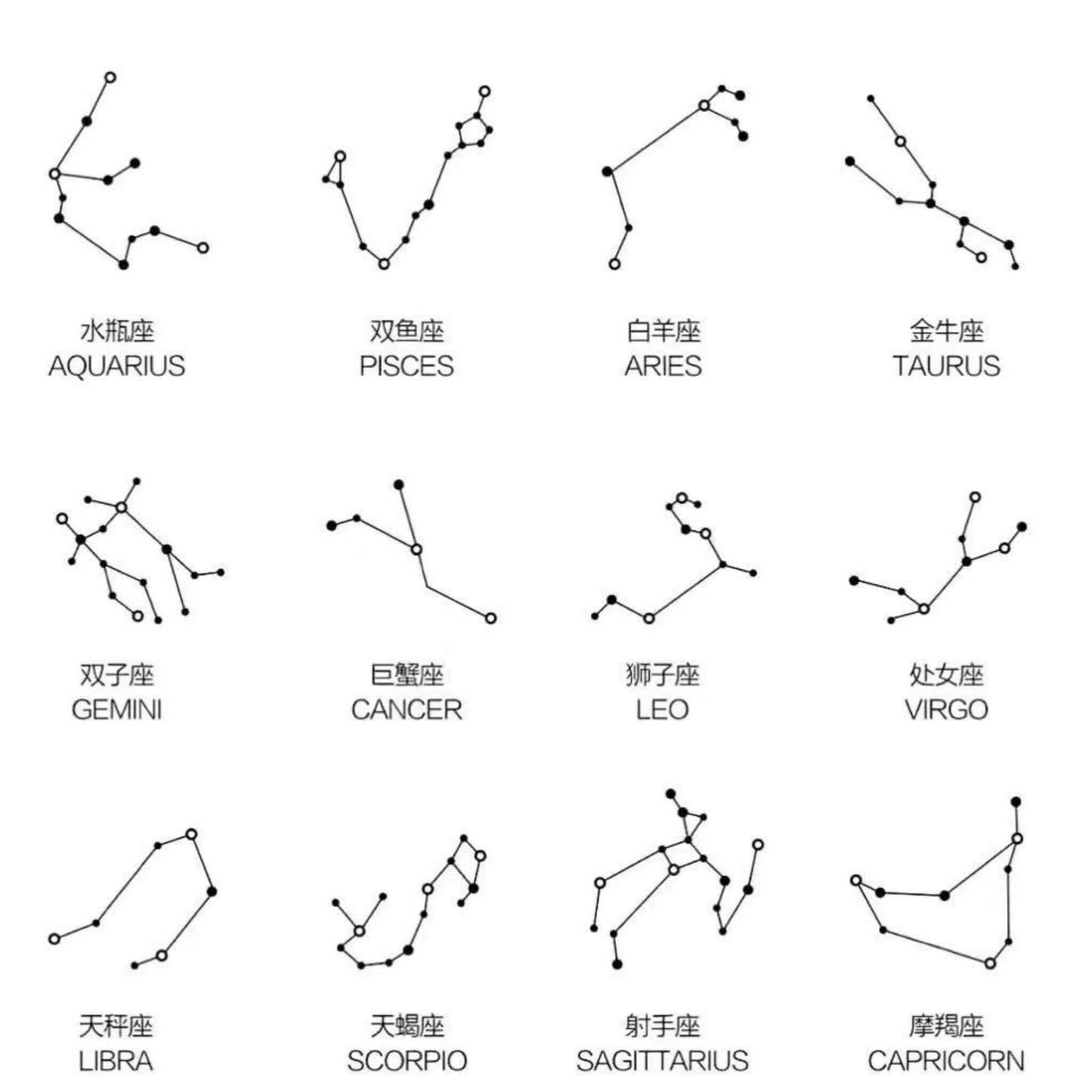 Constellation astrology neckkace 