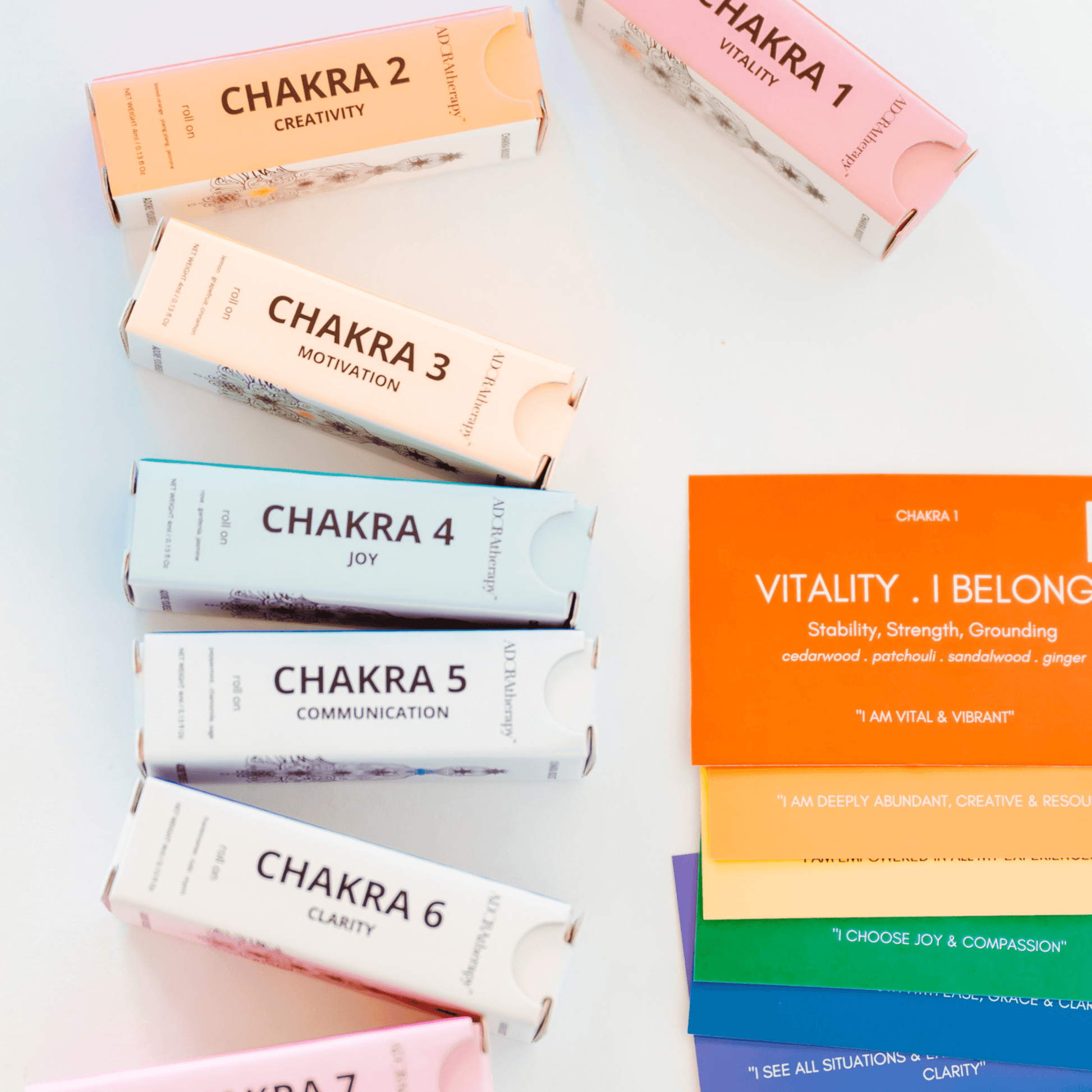 Chakra Boost Discovery Set of 7 Mini Roll on Perfumes