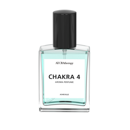 mini aroma perfume 4