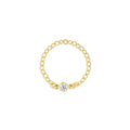 The First Layer - Renata Ring