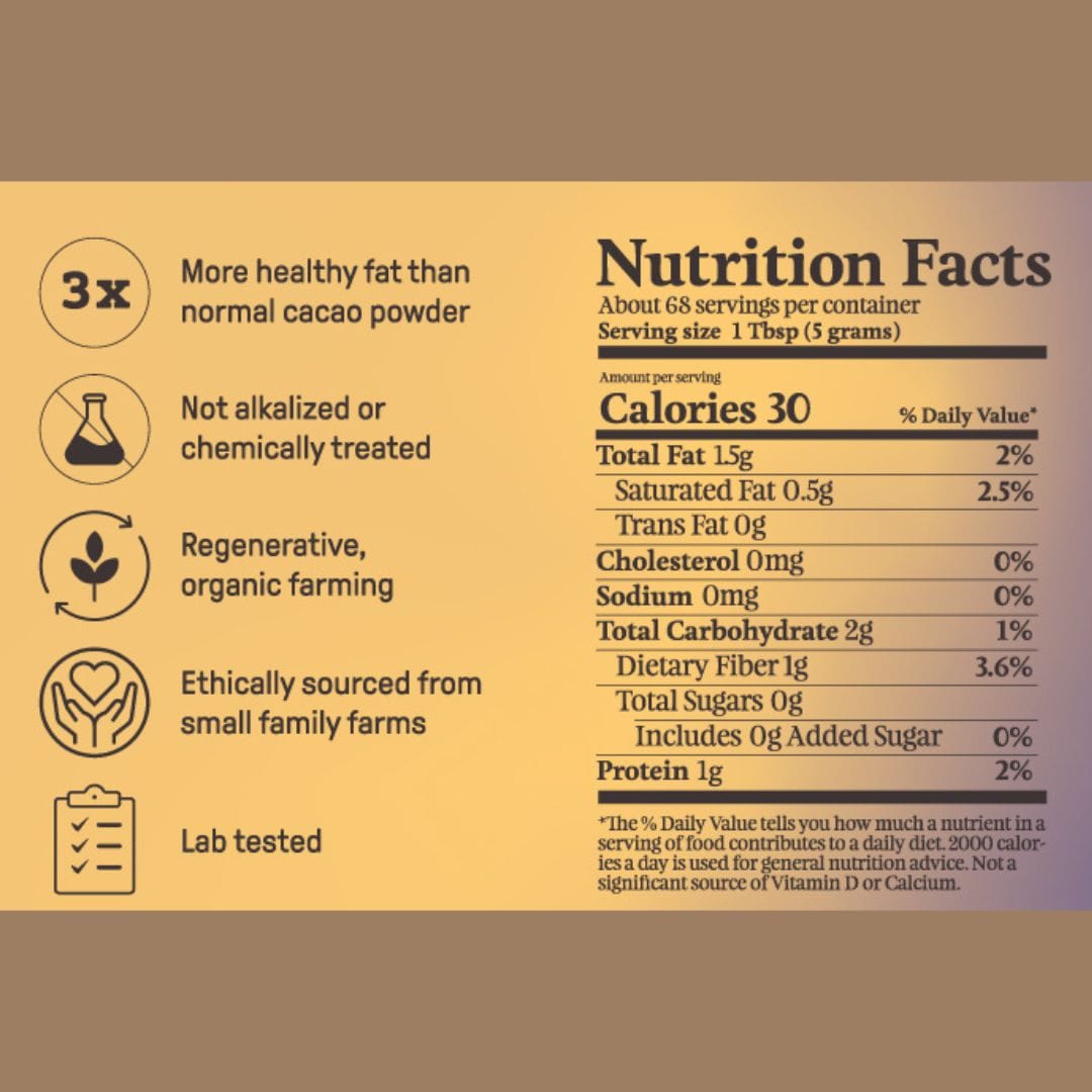 Triple Fat Cacao Powder