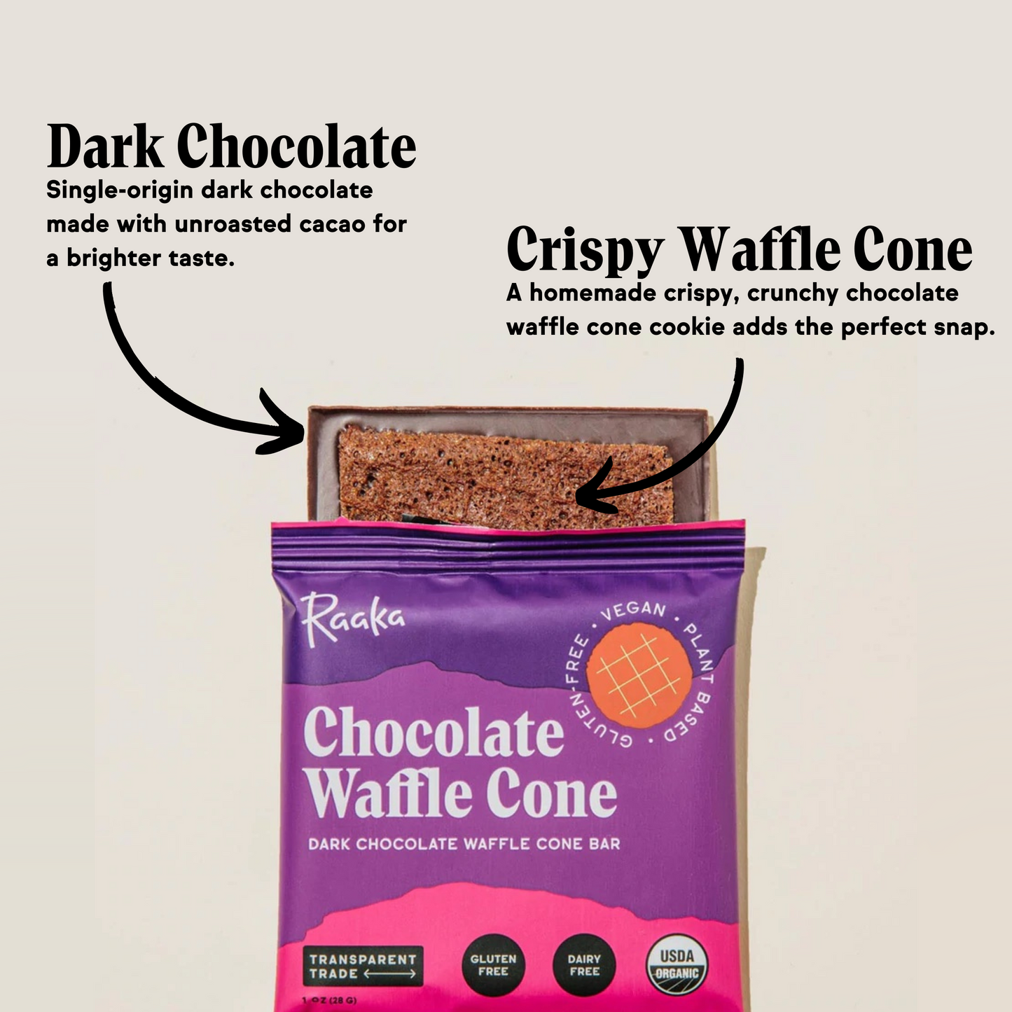 Chocolate Waffle Cone (Box of 10) - Raaka Chocolate