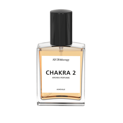 mini Aroma Perfume Chakra 2